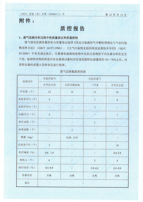 开云网页版（中国）官方网站（江苏）变压器制造有限公司验收监测报告表_55.png